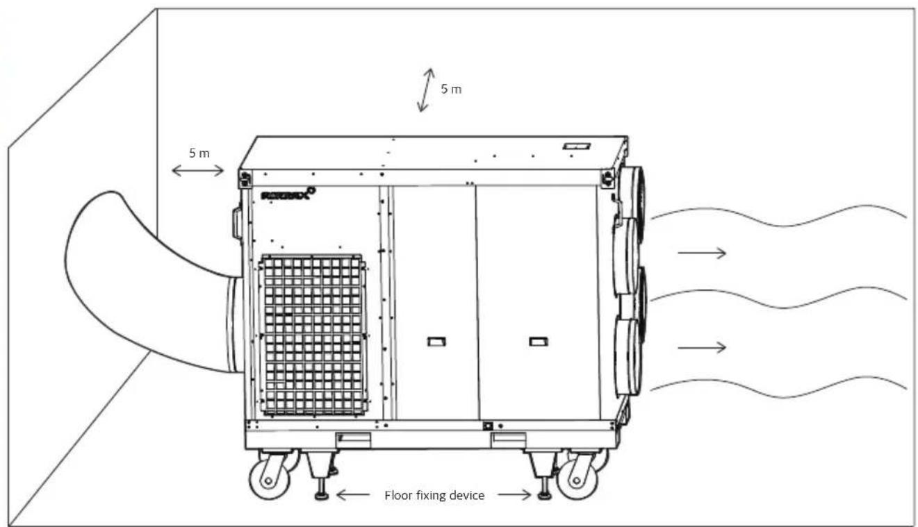 Airrex AHSC-140R - PRODUCT INSTALLATION - 1