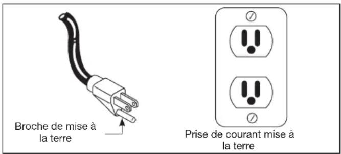 Campbell Hausfeld CE7000 - Modèles de série automobile - 1