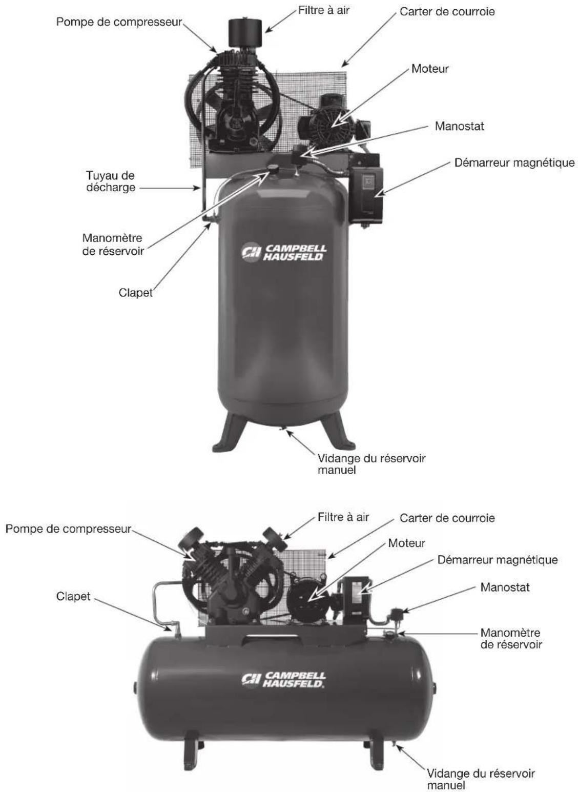 Campbell Hausfeld CE7000 - ConServer CeS inStruCtionS ne leS jeteZ pAS - 1