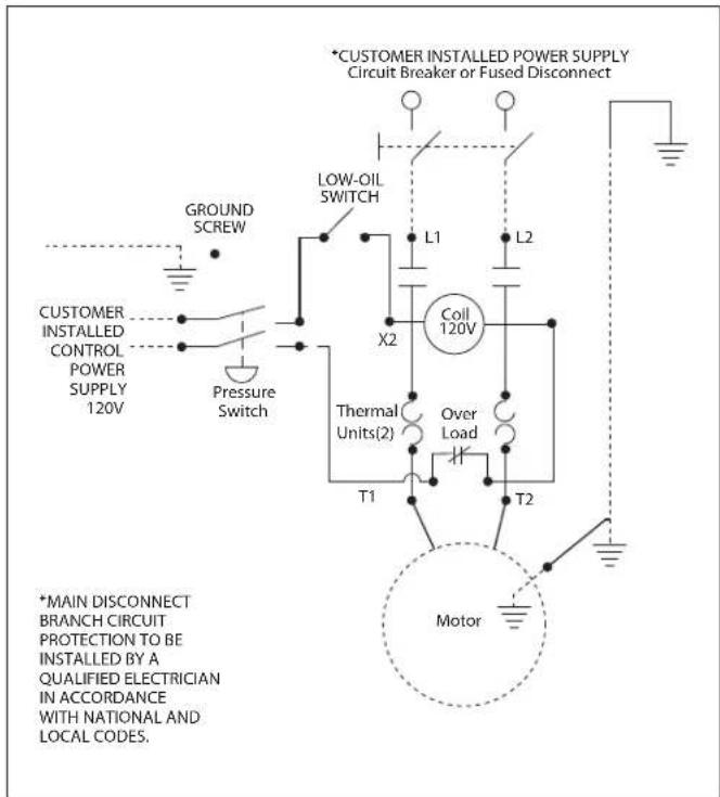 Campbell Hausfeld CE7000 - TAILLE DE FIL MINIMUM UTILISER LE FIL EN CUIVRE 75°C - 2