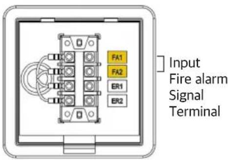 Airrex AHSC-14R - - Connecting the fire alarm wire from fire alarm system - 1