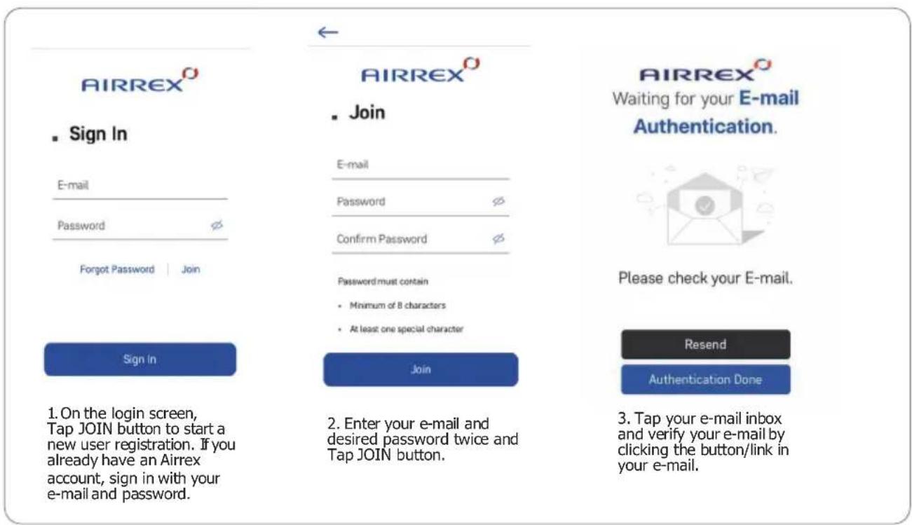 Airrex AHSC-14R - REGISTER AS A USER TO APPLICATION - 1