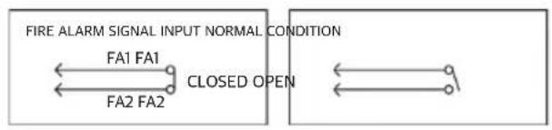 Airrex AHSC-14R - - Input terminal FA1 and FA2 - 2