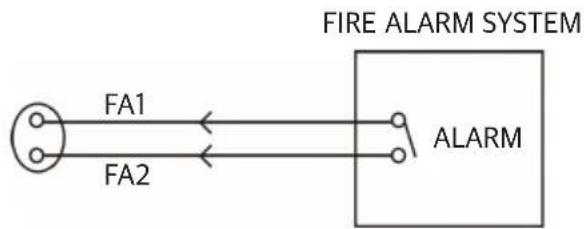 Airrex AHSC-14R - - Input terminal FA1 and FA2 - 3