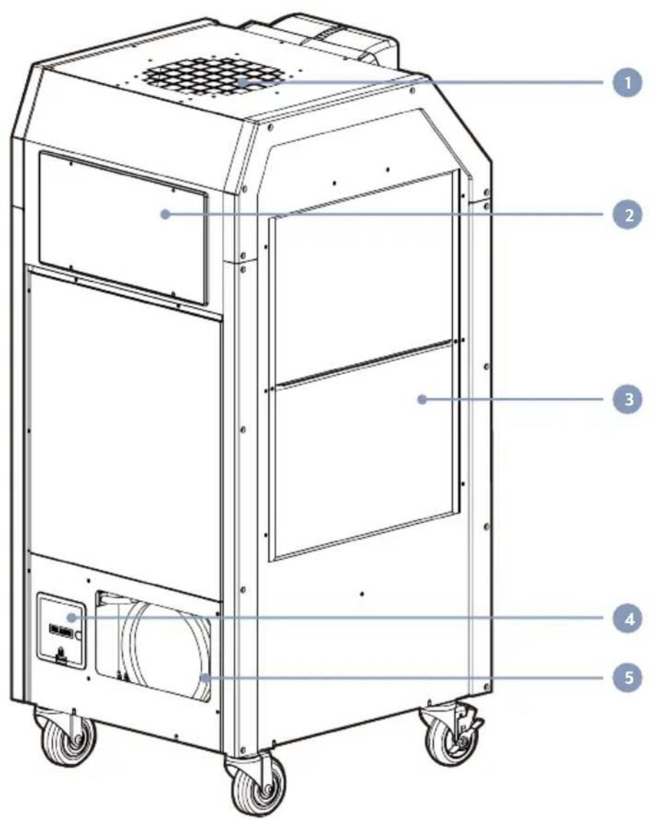 Airrex AHSC-14R - - BACK & SIDE VIEW - 1