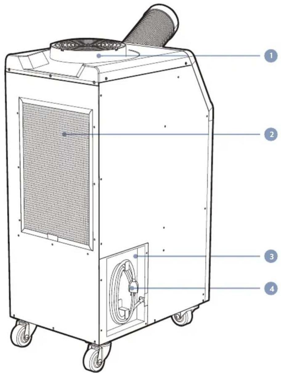 Airrex HSC-12R - BACK & SIDE VIEW - 1
