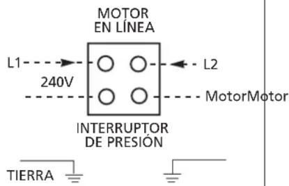Campbell Hausfeld HS5180 - MONTAJE DEL MOTOR - 1
