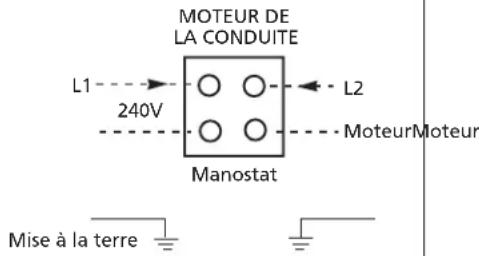 Campbell Hausfeld HS5180 - BRANCHEMENT DU MOTEUR - 1