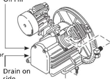 Campbell Hausfeld HS5180 - CAUTION - 1
