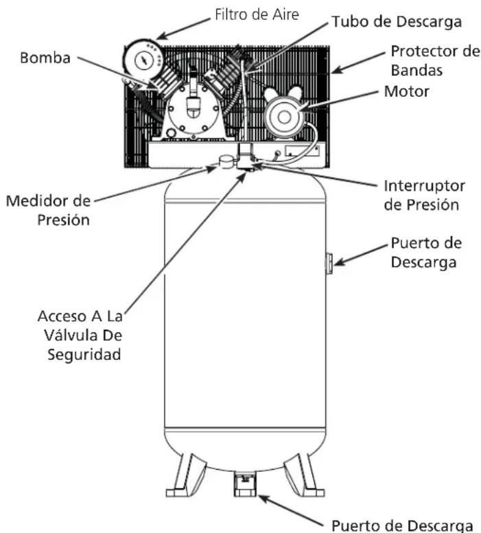 Campbell Hausfeld HS5180 - ADVERTENCIA - 1