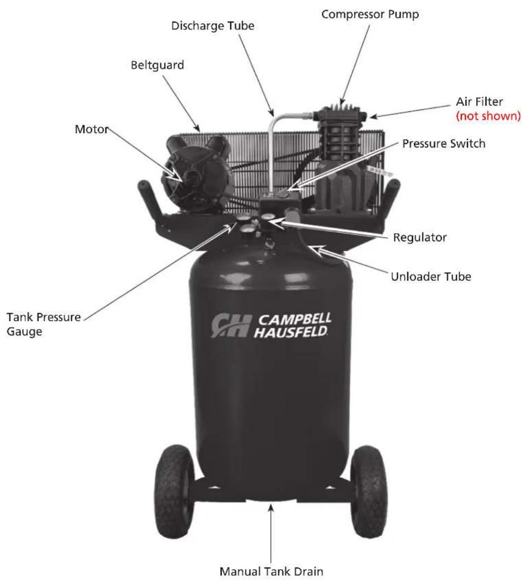 Campbell Hausfeld VT6358 - Getting To Know Your Compressor - 1