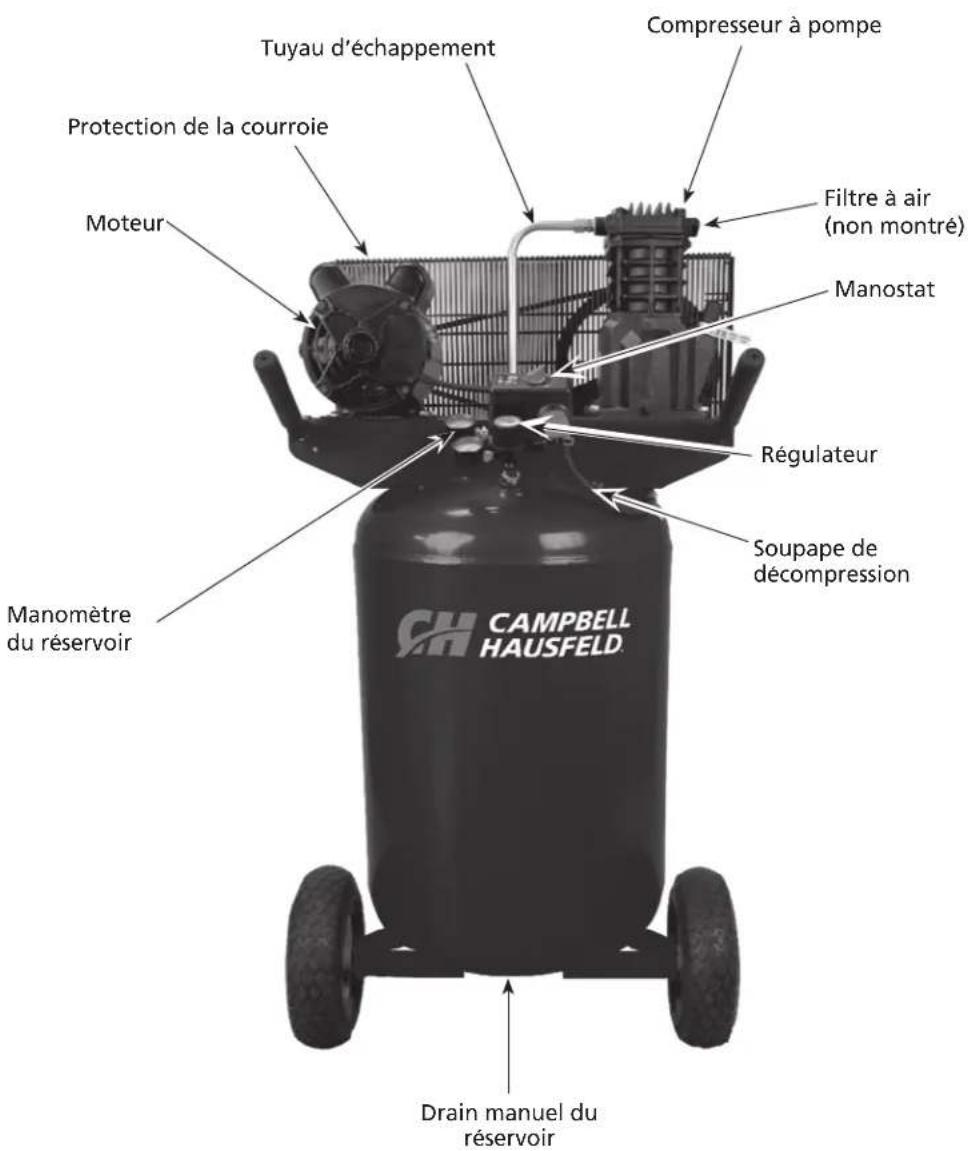 Campbell Hausfeld VT6358 - Apprendre à Connaître Votre Compresseur - 1