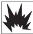 Campbell Hausfeld VT6358 - Safety Symbols - 6