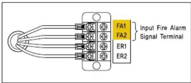 Airrex HSC-36R - ● Connecting the fire alarm wire from fire alarm system - 1