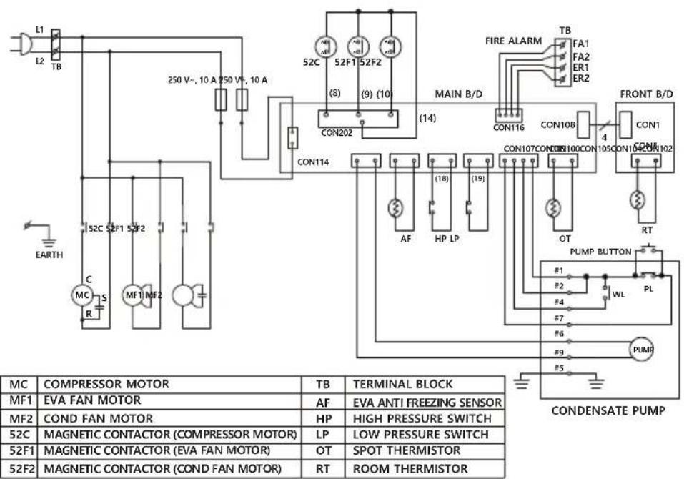 Airrex HSC-36R - ● HSC-36R 1 Ph - 1