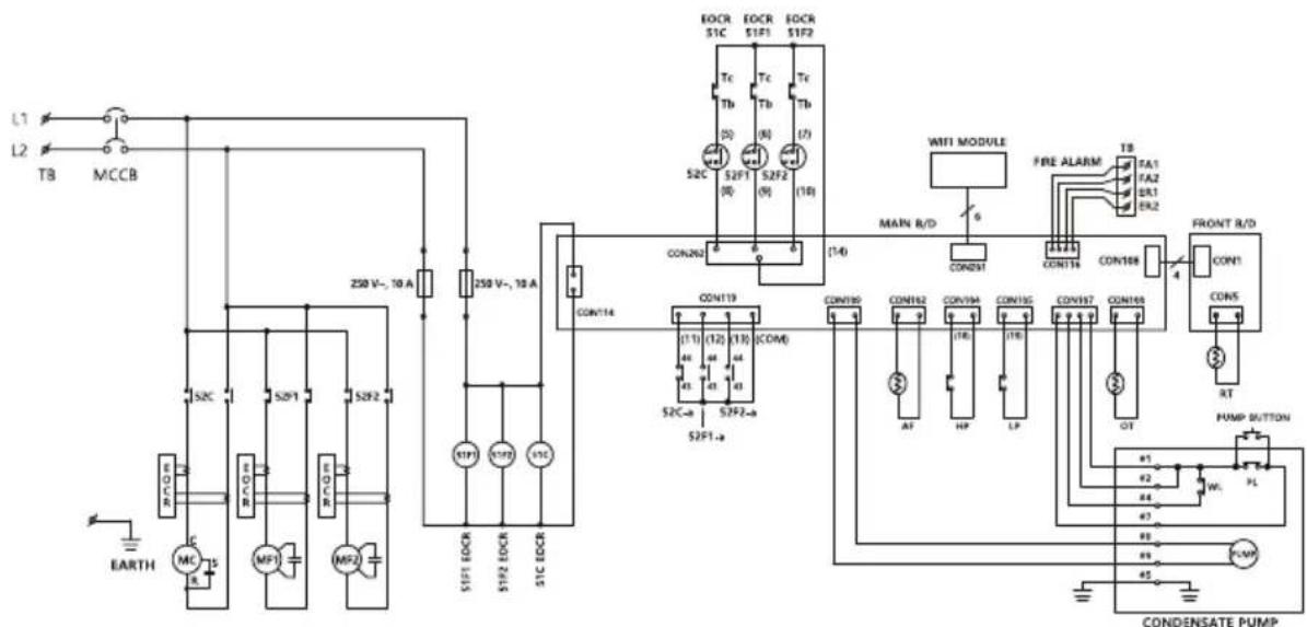 Airrex HSC-36R - ● HSC-60R 1 Ph - 1