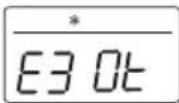 Airrex HSC-36R - 'ERROR' and WARNING INDICATORS - 5