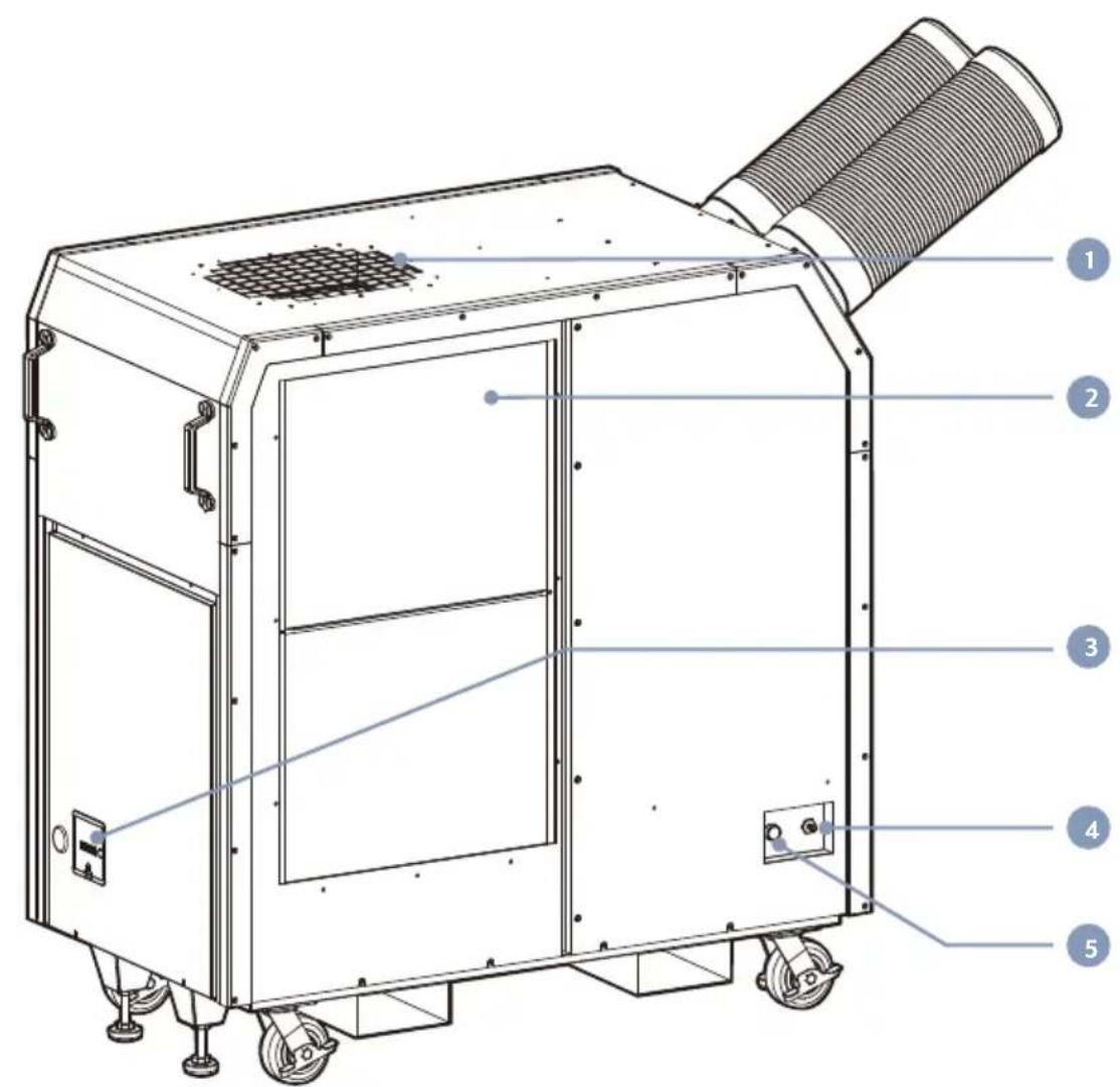 Airrex HSC-36R - ● BACK & SIDE VIEW - 1