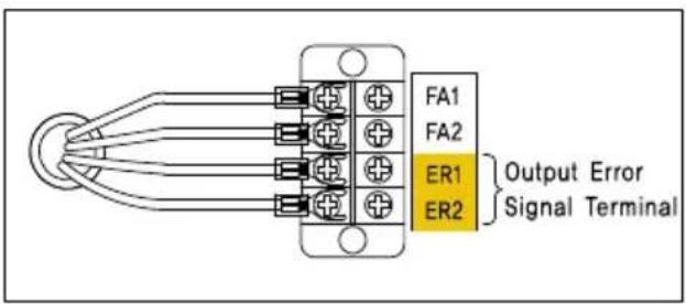 Airrex HSC-36R - ● Connecting Error Signal with Warning Device - 1