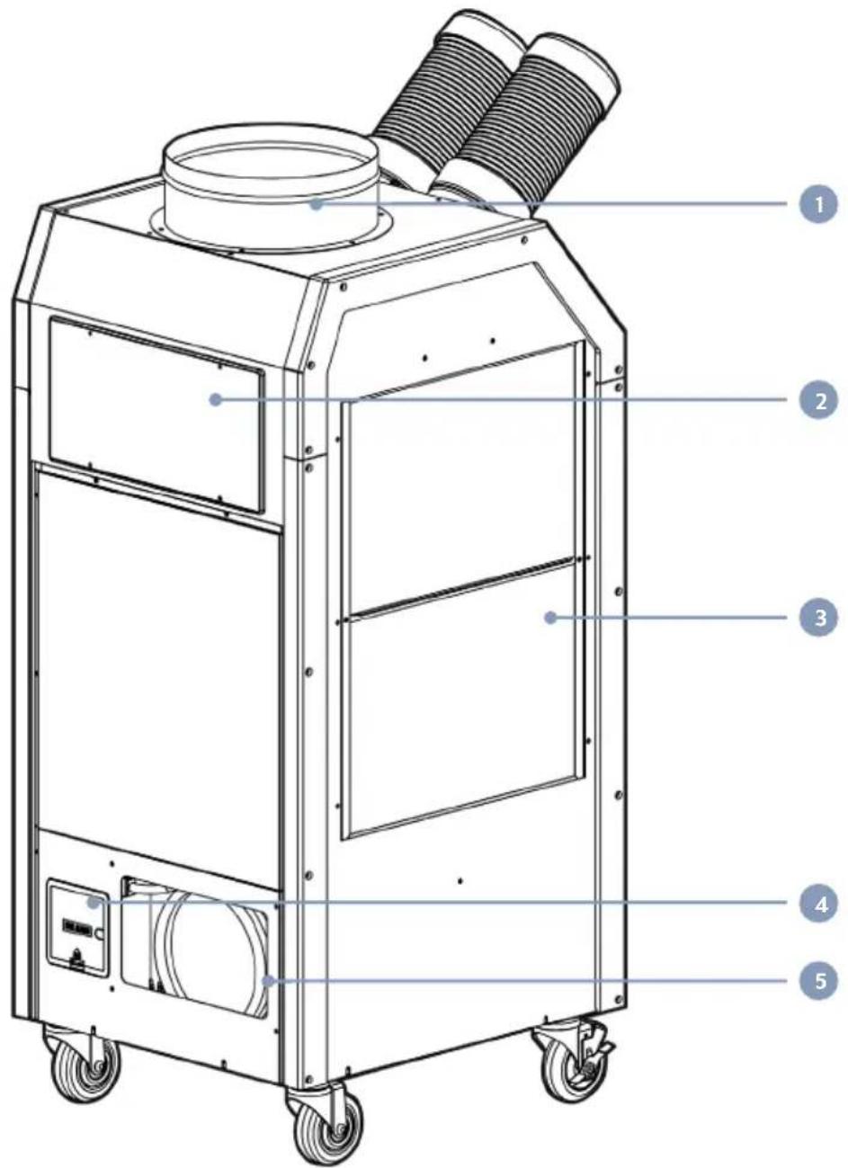 Airrex HSC-18R - ● BACK & SIDE VIEW - 1