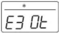 Airrex HSC-18R - 'ERROR' and WARNING INDICATORS - 5