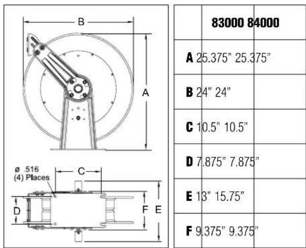 83000 84000 A 25.375" 25.375" B 24" 24" C 10.5" 10.5" D 7.875" 7.875" E 13" 15.75" F 9.375" 9.375"
