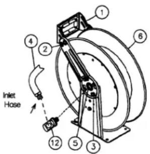 Reelcraft PW81000 OHP - CONSIGNES D'ENTRETIEN - 1