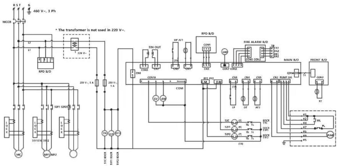 Airrex AHSC-42R - TROUBLE SHOOTING - 2