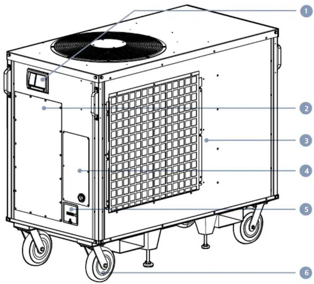Airrex AHSC-42R - ● BACK & SIDE VIEW - 1