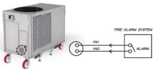 Airrex AHSC-42R - ● Fire Alarm - 1