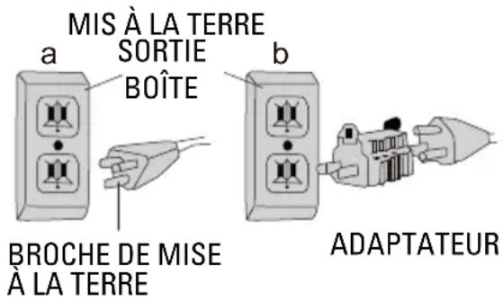 EcoMax EMF101090D - REMARQUE : AU CANADA, L'UTILISATION D'UN L'ADAPTATEUR TEMPORAIRE N'EST PAS AUTORISÉ PAR LE CODE ÉLECTRIQUE CANADIEN. - 1