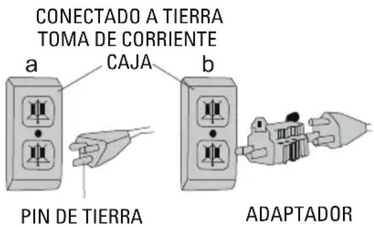 EcoMax EMF103055D - NOTA: EN CANADÁ, EL USO DE UN ADAPTADOR TEMPORAL NO ESTÁ PERMITIDO POR EL CÓDIGO ELÉCTRICO CANADIENSE. - 1