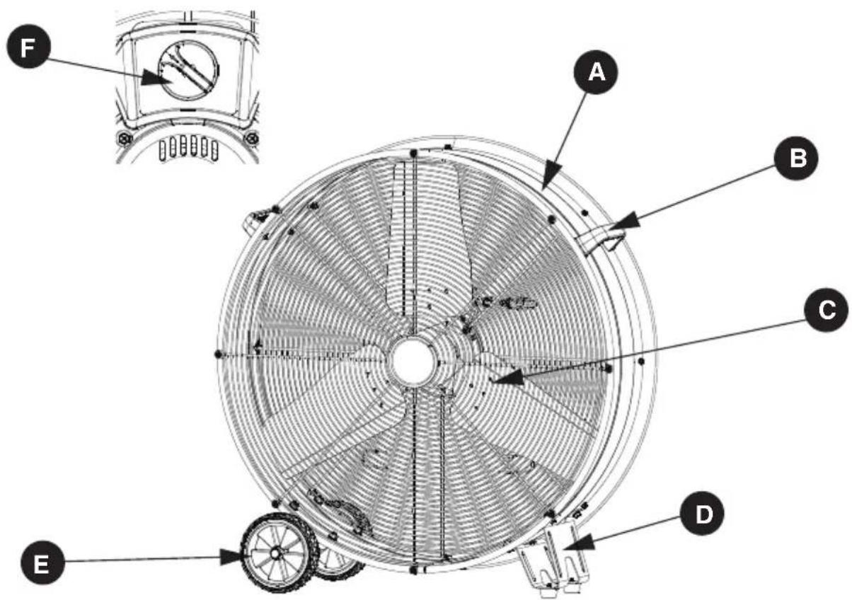EcoMax EMF103055D - CONTENIDO DEL PAQUETE - 1