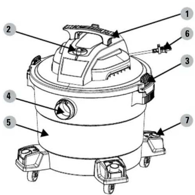 EcoMax EM18191P - DEFINITIONS: SAFETY ALERT SYMBOLS AND WORDS - 4
