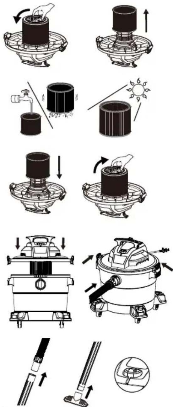 EcoMax EM18191P - ASPIRADO EN MOJADO DESCARGA EL FILTRO DE CARTUCHO - 1