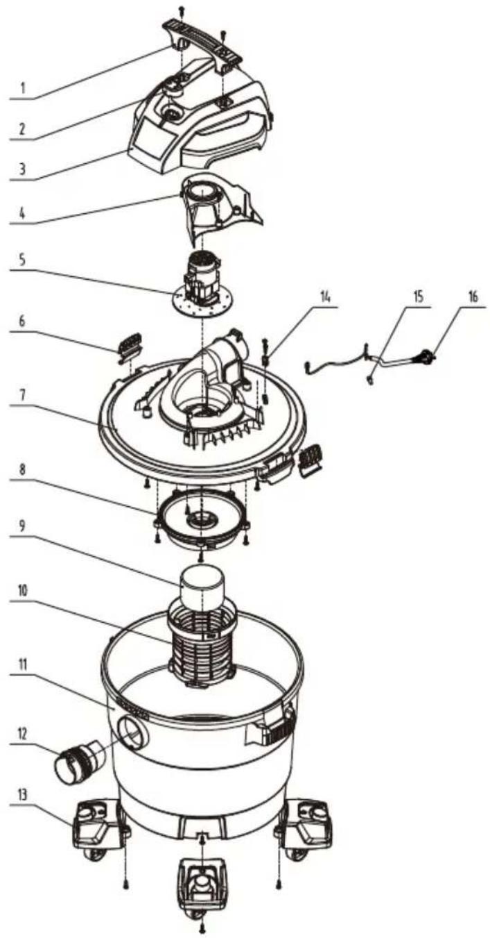 EcoMax EM18191P - GUIDE DE DÉPANNAGE - 2