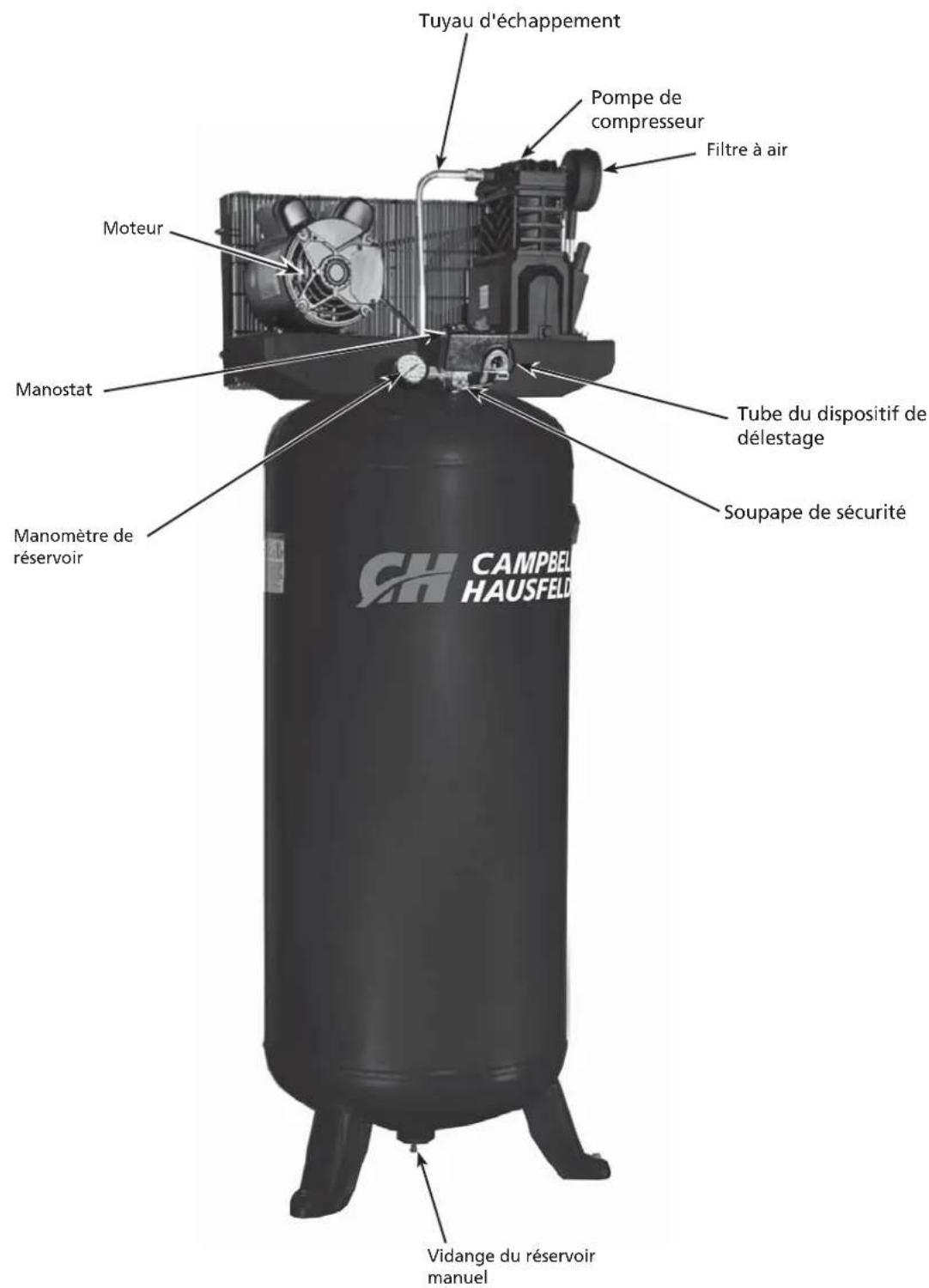 Campbell Hausfeld VT6195 - Ne les jetez pas - 1