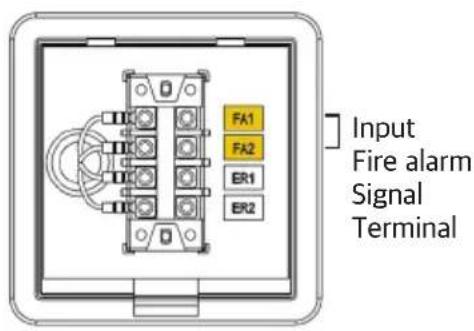 Airrex HSC-24R - ● Connecting the fire alarm wire from fire alarm system - 1