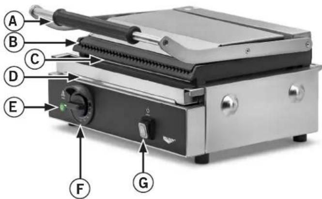 Vollrath PSG4-SG120 - CARACTERÍSTICAS Y CONTROLES - 1