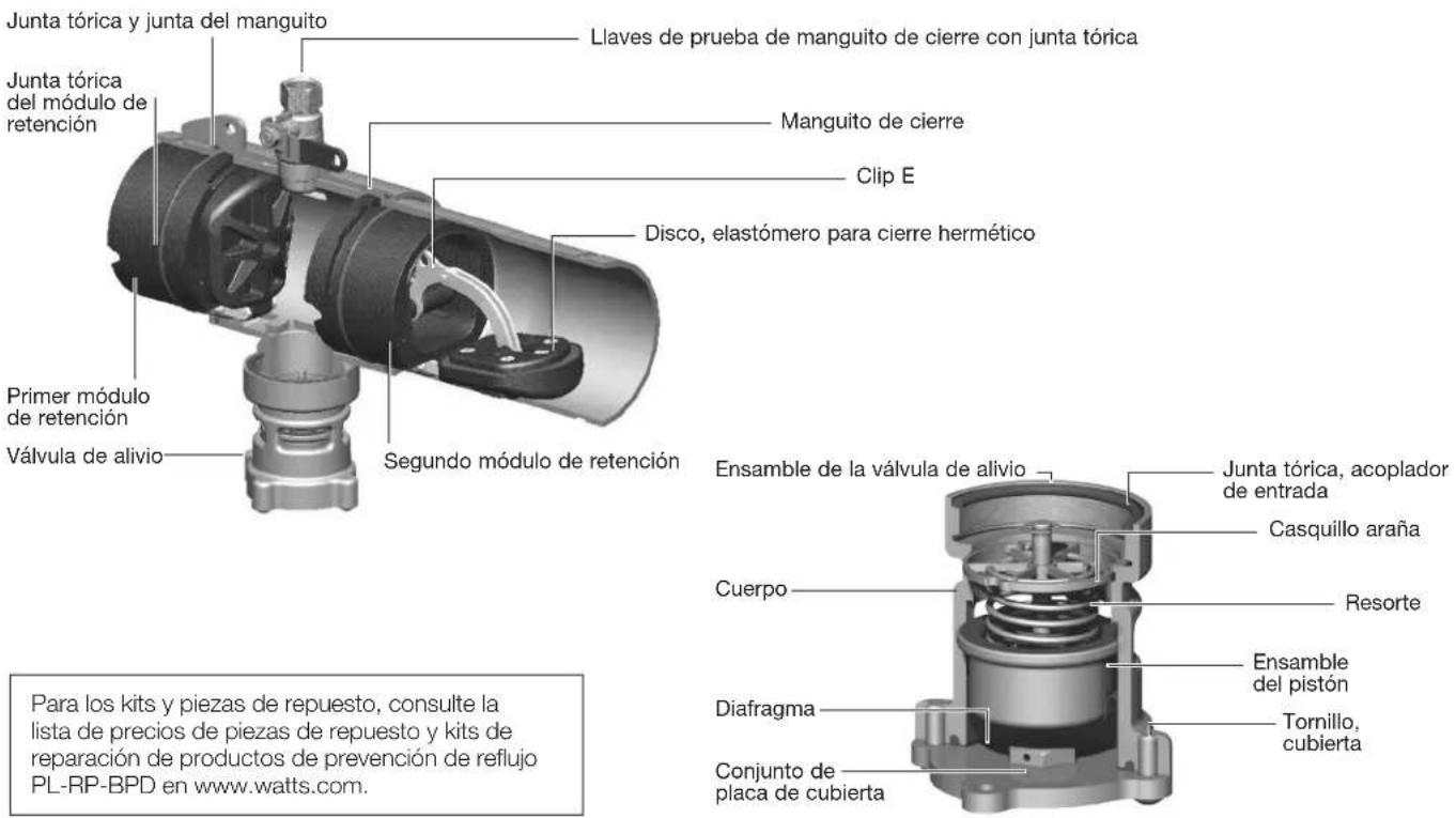 Watts 957-NRS-FS - Piezas - 1