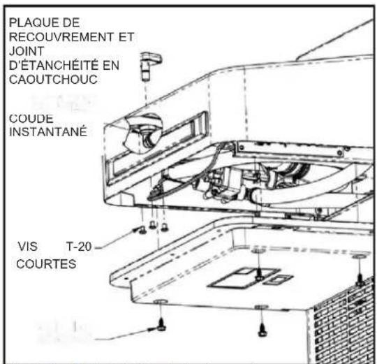 Haws 1211SH - F2. INSTALLATION DE LA OU DES PLAQUES DE RECOUVREMENT - (FACULTATIVE MAIS FORTEMENT RECOMMANDÉE) - 2