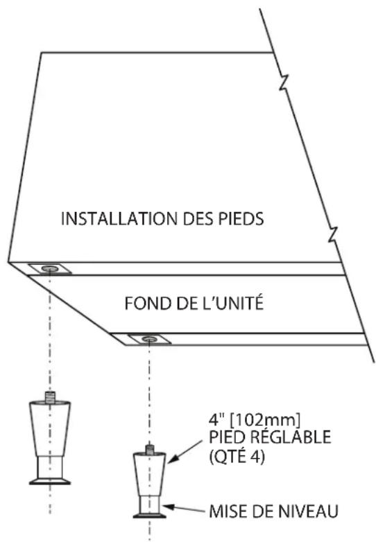 GARLAND HEEGM 48CL - Installation des pieds - 1