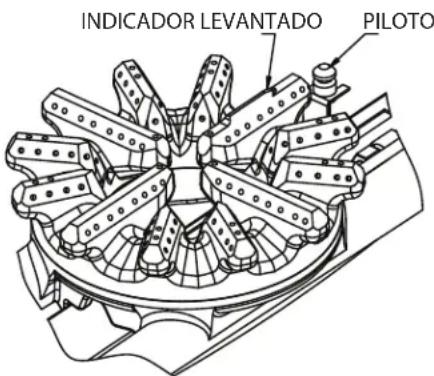 GARLAND HEEGM 48CL - HORNILLAS - 1