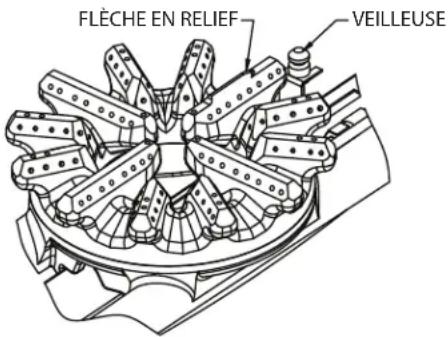 GARLAND HEEGM 48CL - BRÛLEURS DE PLAQUE OUVERTE - 1