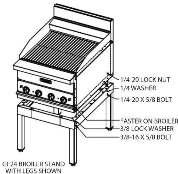 GARLAND G30-BRL - Leg Installation - 4