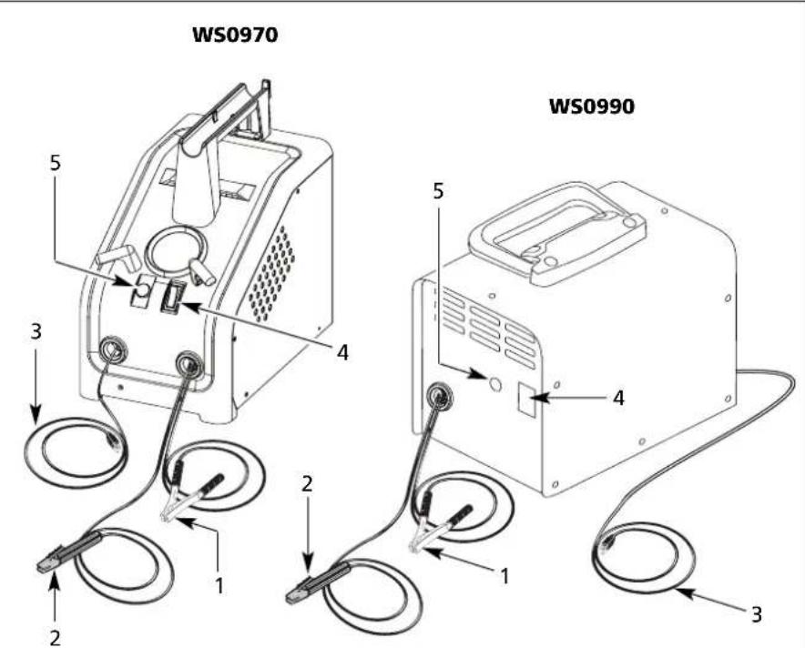 Campbell Hausfeld WS099098AV - Directives De Soudage (Suite) - 3