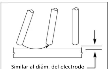 Campbell Hausfeld WS099098AV - AADVERTENCIA Cercióre se de no tocar la banca de trabajo con elelectrodo o el portaelectrodo ya que este occasionaria rafagas. - 1