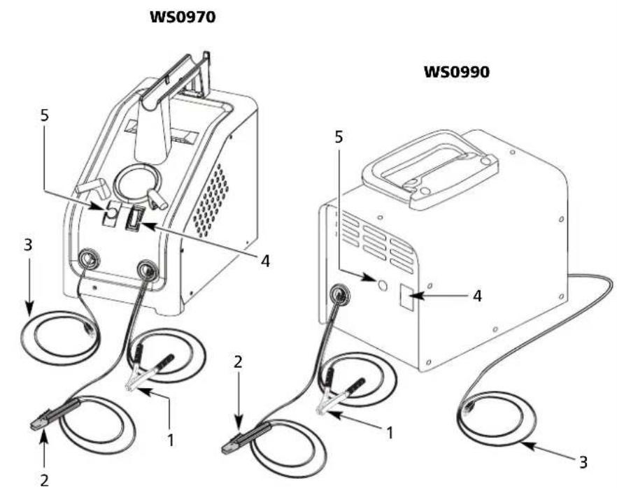 Campbell Hausfeld WS099098AV - Components and Controls - 1