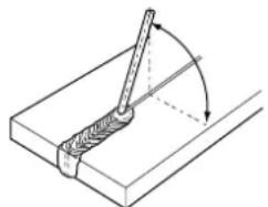 Campbell Hausfeld WS099098AV - WELD ANGLE - 2