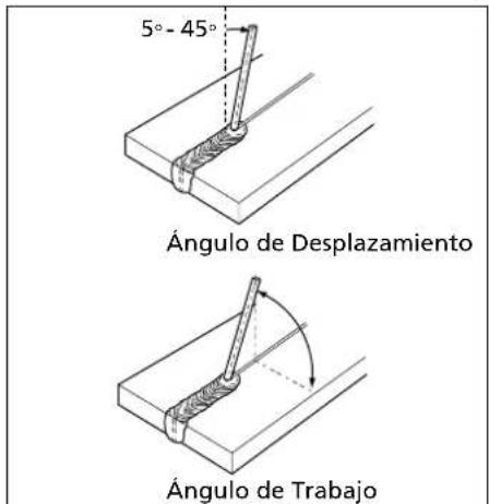 Campbell Hausfeld WS099098AV - ANGULO PARA SOLDAR - 1